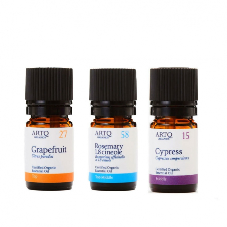 セルフケア精油セット【循環・むくみ】